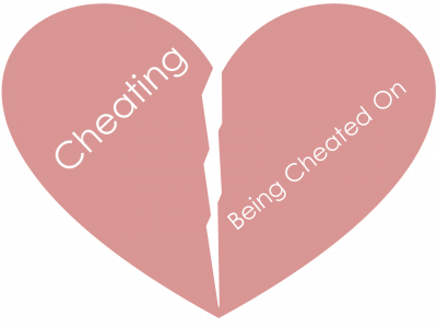 Cheating