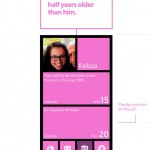 How-We-Met-App-#MeetYours
