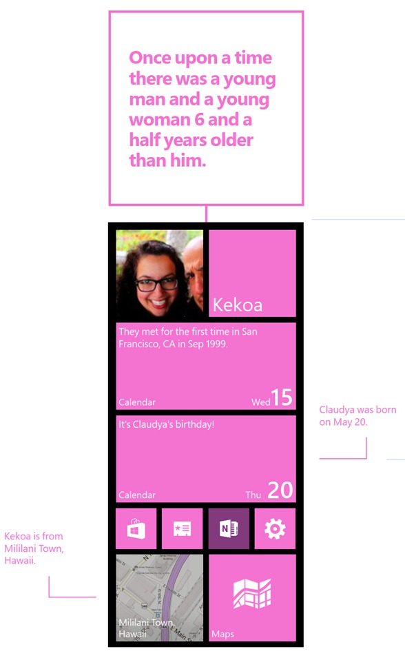 How-We-Met-App-#MeetYours