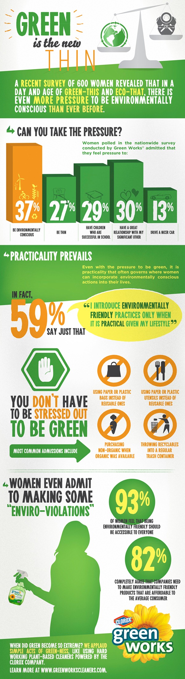 GREENWORKS_INFO copy